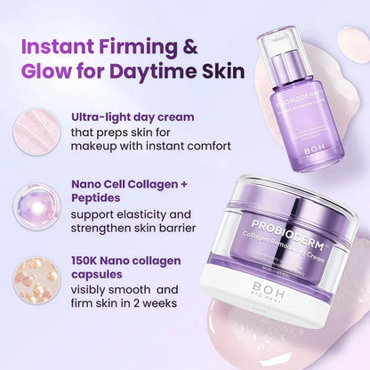 [Cardi B Pick] Purple Day & Night Firming & Lifting 4-Piece Set | Probioderm + Nano Collagen | Korean Anti-Aging Skincare